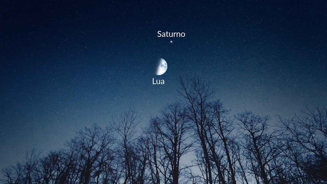 Enfim um céu limpo para observar. Agora bem altos no céu, Lua em Peixes próxima de Saturno. 

O céu é sempre um espetáculo.